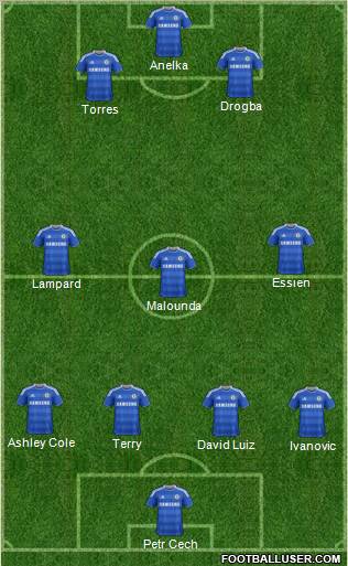 Chelsea Formation 2011