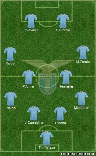 S.S. Lazio Formation 2011