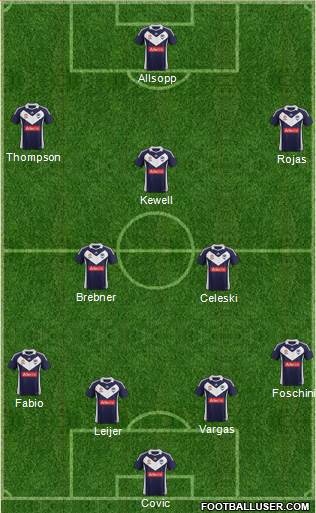 Melbourne Victory FC Formation 2011