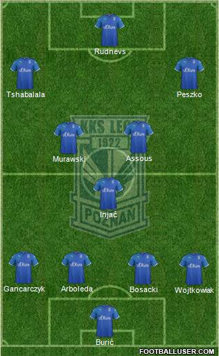 Lech Poznan Formation 2011