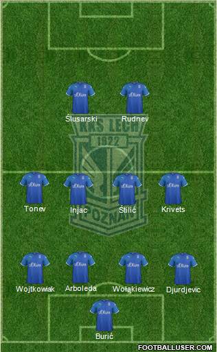 Lech Poznan Formation 2011