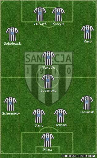 Sandecja Nowy Sacz Formation 2011