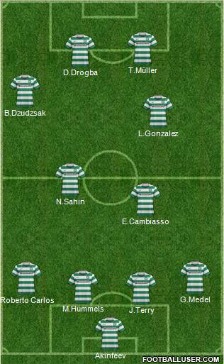 Celtic Formation 2011