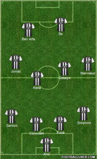 Newcastle United Formation 2011