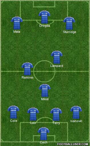 Chelsea Formation 2011