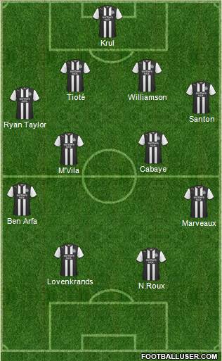 Newcastle United Formation 2011