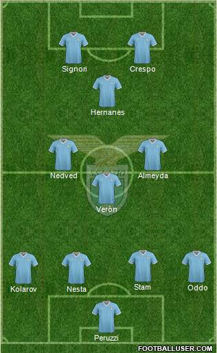 S.S. Lazio Formation 2011