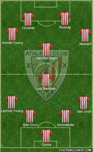 Athletic Club Formation 2011