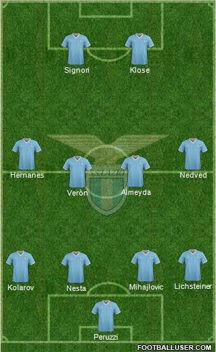 S.S. Lazio Formation 2011