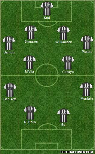 Newcastle United Formation 2011