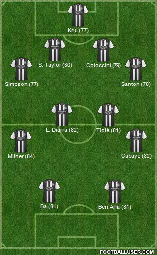 Newcastle United Formation 2011