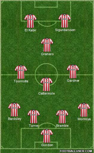 Sunderland Formation 2011