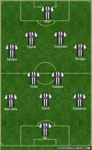 Newcastle United Formation 2011