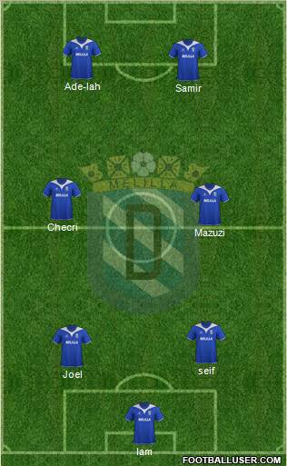 U.D. Melilla Formation 2011