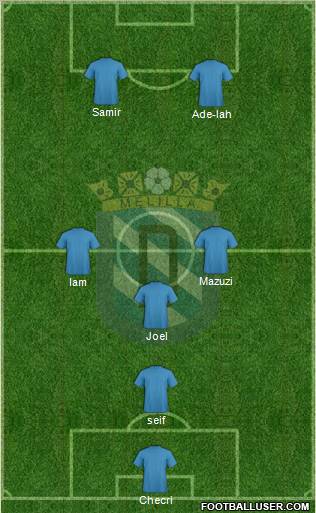 U.D. Melilla Formation 2011