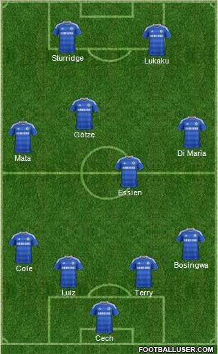 Chelsea Formation 2011