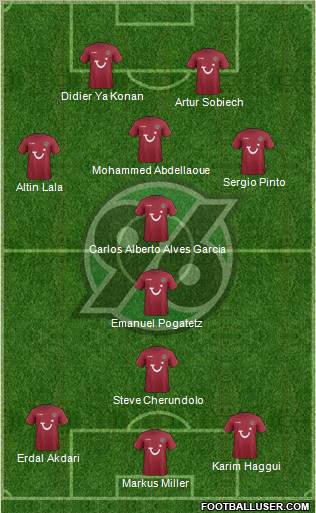 Hannover 96 Formation 2011