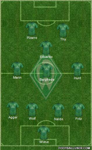 Werder Bremen Formation 2011