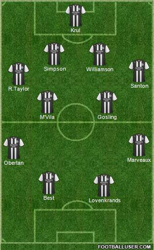 Newcastle United Formation 2011