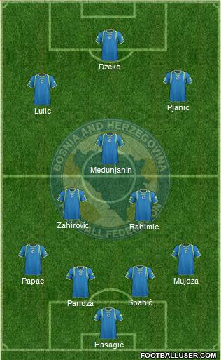 Bosnia and Herzegovina Formation 2011