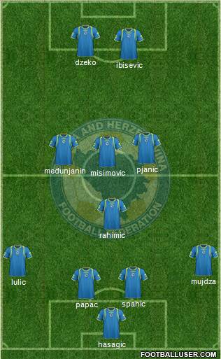 Bosnia and Herzegovina Formation 2011