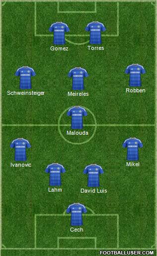 Chelsea Formation 2011