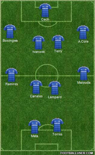 Chelsea Formation 2011