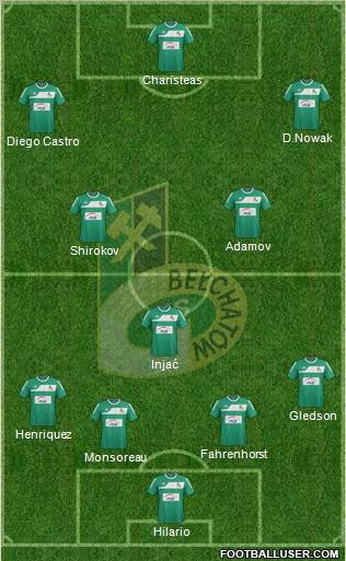 GKS Belchatow Formation 2011