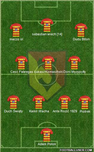 Jagiellonia Bialystok Formation 2011