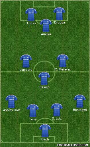 Chelsea Formation 2011