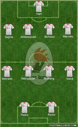 Bari Formation 2011