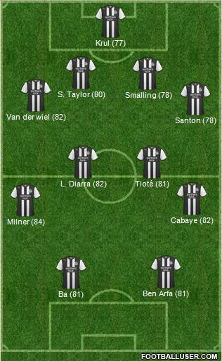 Newcastle United Formation 2011