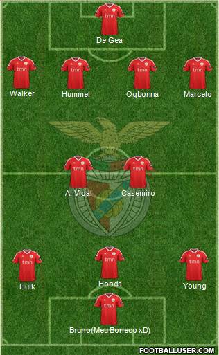 Sport Lisboa e Benfica - SAD Formation 2011