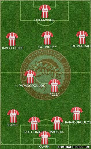 Olympiakos SF Piraeus Formation 2011