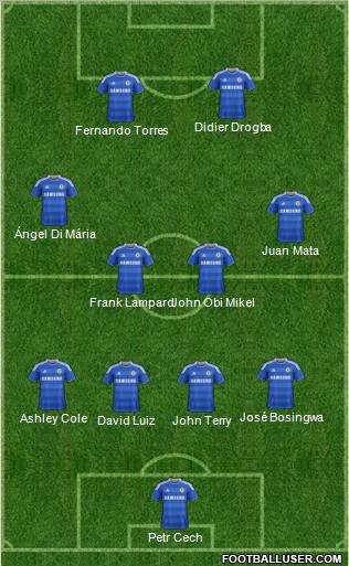 Chelsea Formation 2011