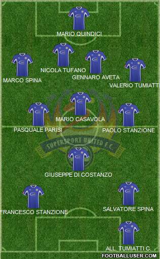 SuperSport United Formation 2011