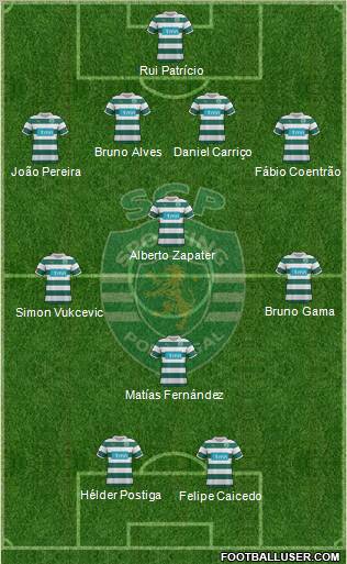 Sporting Clube de Portugal - SAD Formation 2011