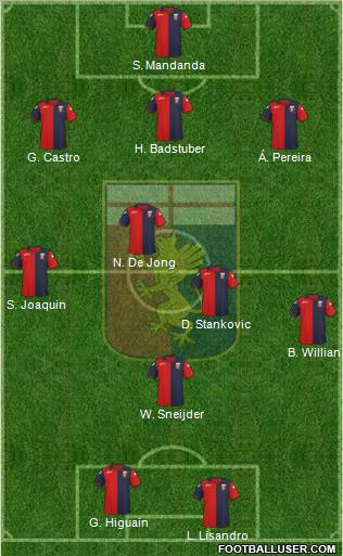 Genoa Formation 2011