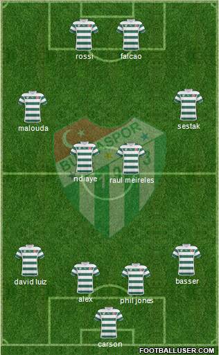 Bursaspor Formation 2011