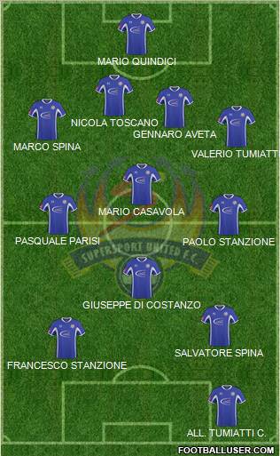 SuperSport United Formation 2011