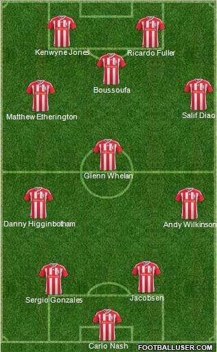 Stoke City Formation 2011