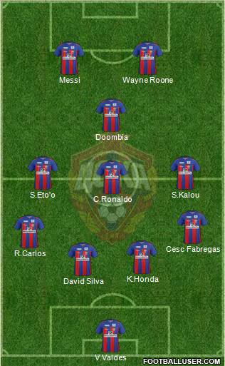 CSKA Moscow Formation 2011