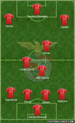 Sport Lisboa e Benfica - SAD Formation 2011