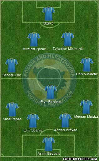 Bosnia and Herzegovina Formation 2011