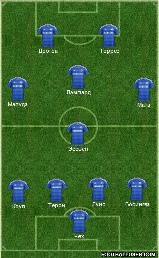 Chelsea Formation 2011