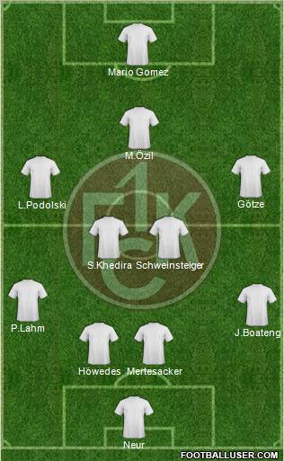 1.FC Kaiserslautern Formation 2011