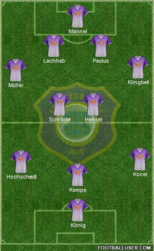 FC Erzgebirge Aue Formation 2011