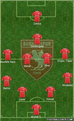 Samsunspor Formation 2011