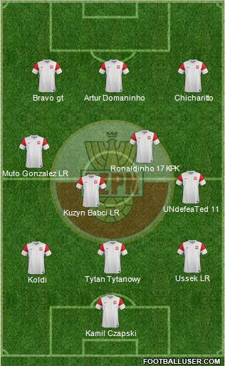 Poland Formation 2011