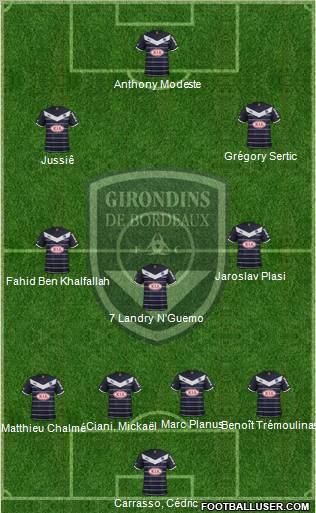 FC Girondins de Bordeaux Formation 2011